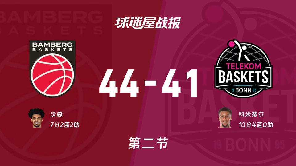 德篮甲常规赛：半场结束，保罗沙以44-41领先特力康，沃森7+2+2