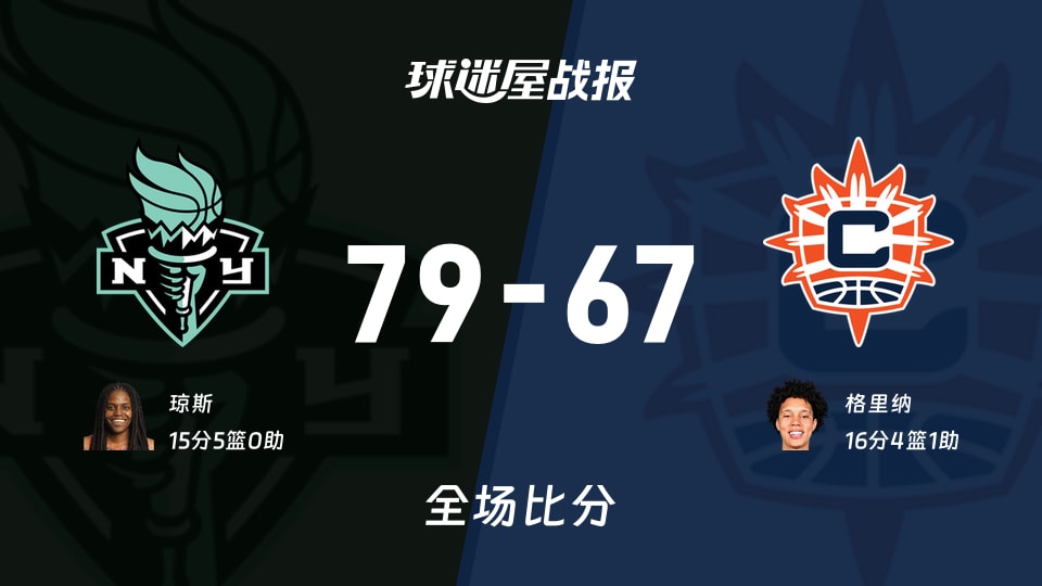 WNBA自由人vs阳光战报：79-67，琼斯15+5