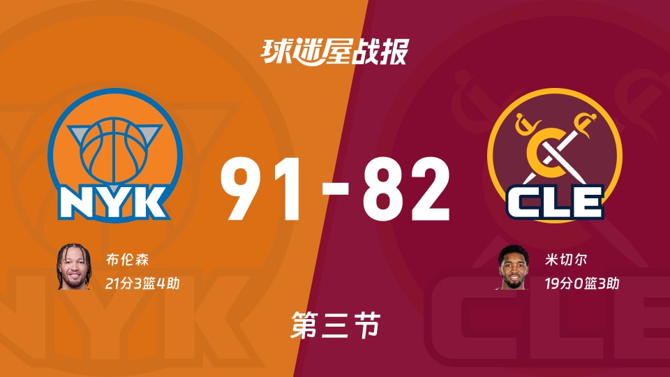 尼克斯vs骑士:三节战罢,尼克斯91-82骑士,布伦森得到21分