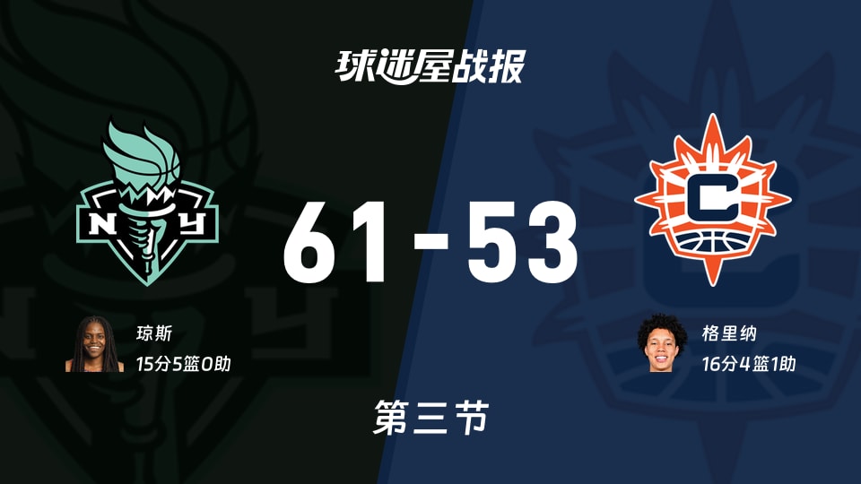 WNBA季前赛：自由人第三节领先阳光8分，琼斯得到15分，格里纳得到16分