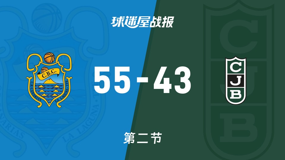 特内里费vs尤文图德：半场结束，特内里费55-43尤文图德